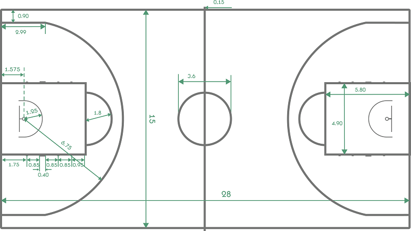 Basketbol maydonchasi belgilari va o'lchamlari